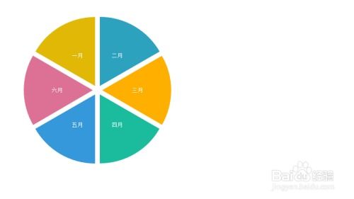 利用Edraw Max軟件高效設(shè)計(jì)半年分布圖 從入門(mén)到精通